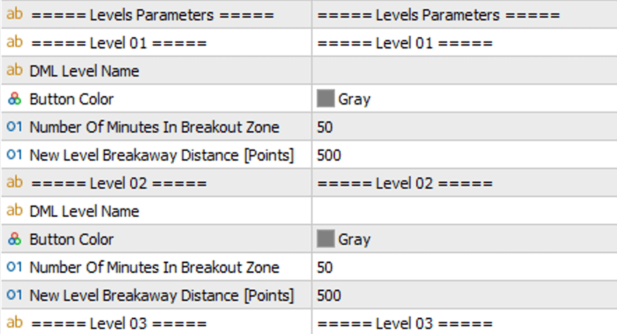 DML BackToZone Level Parameters