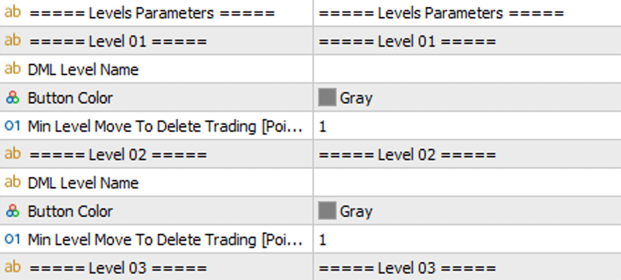 DML EA ManualTrading Level Parameters
