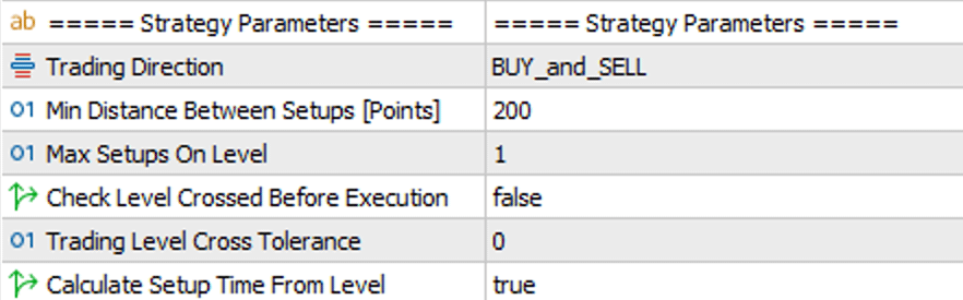 DML MultiReaction Strategy Parameters