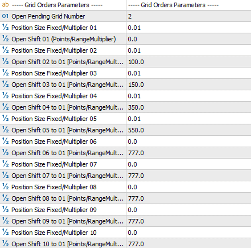 DML Grid Setup Parameters