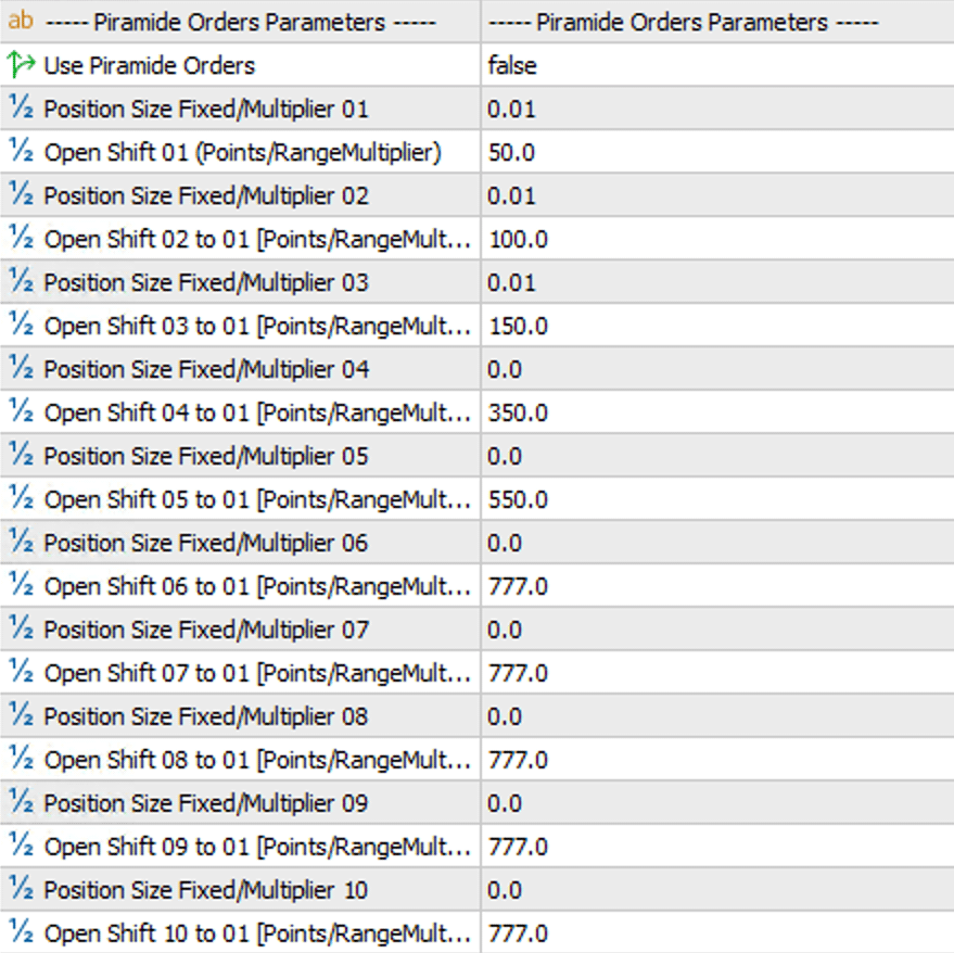 DML Pyramid Setup Parameters