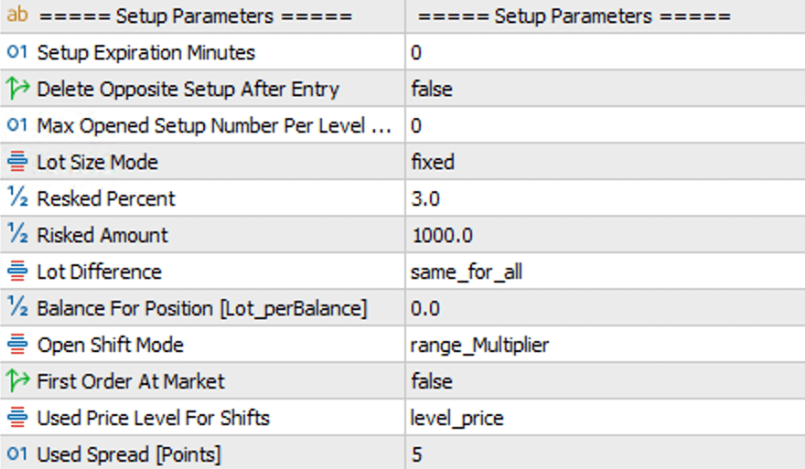 DML Setup Parameters