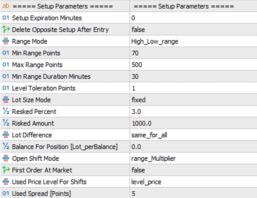DML Setup Parameters