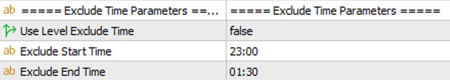 Exclude Time Parameters