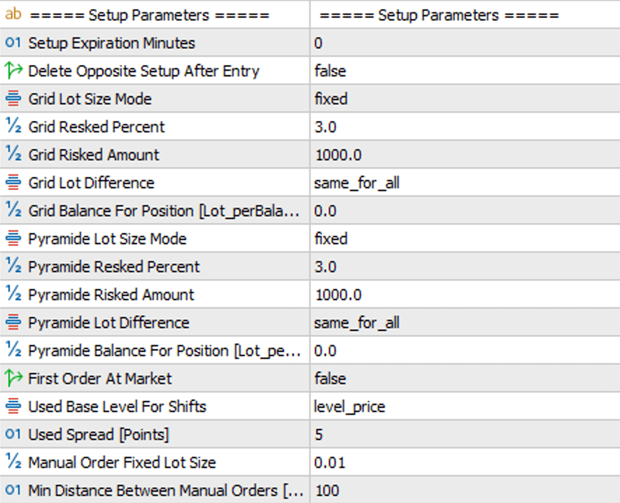 DML Setup Parameters