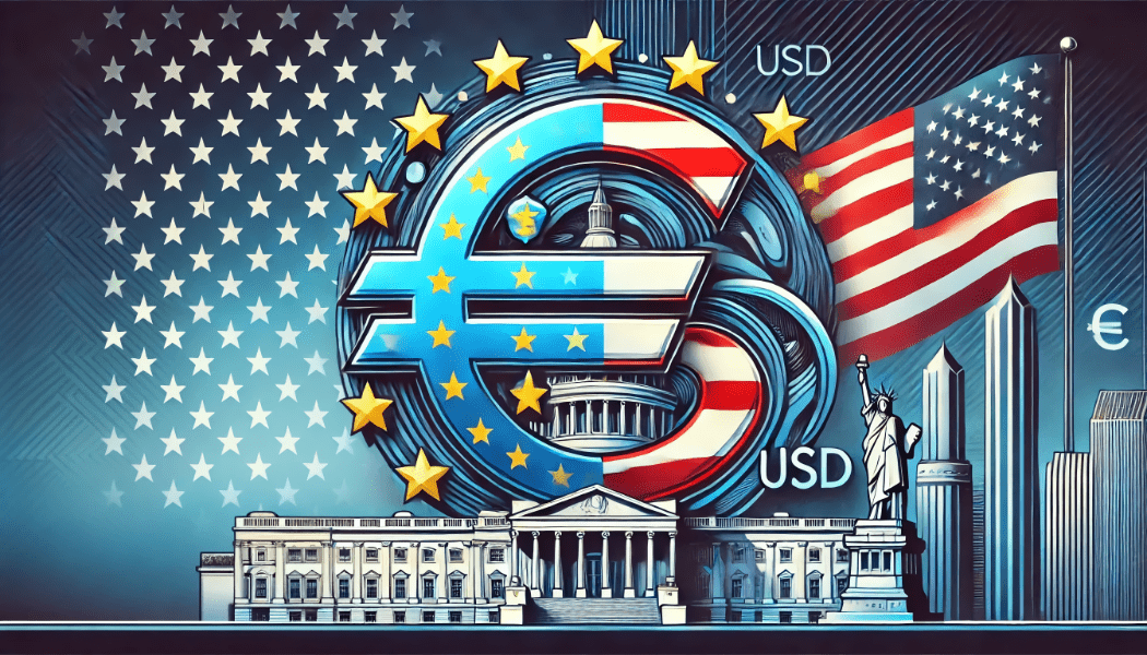 EURUSD