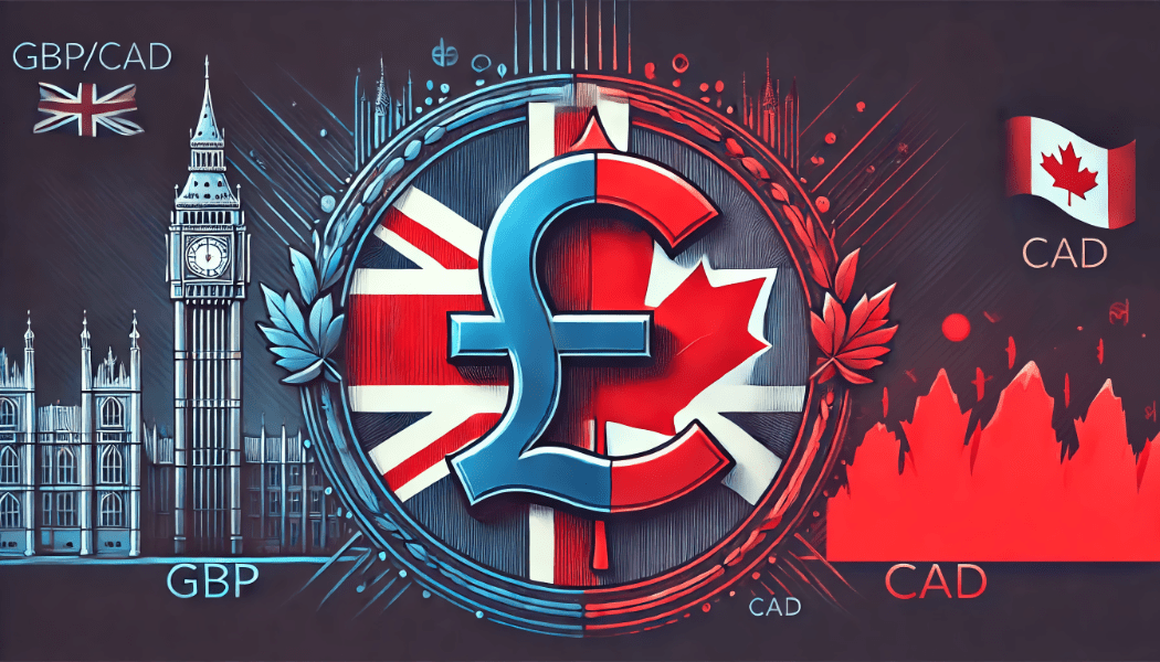 GBPCAD