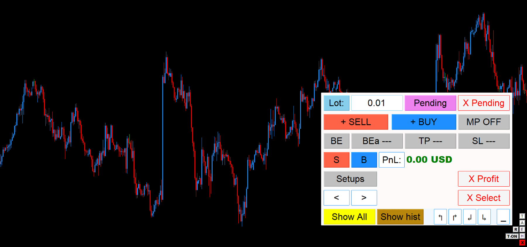 DML EA ManualTrading