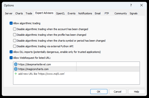 DML Indicators Minimum requirements