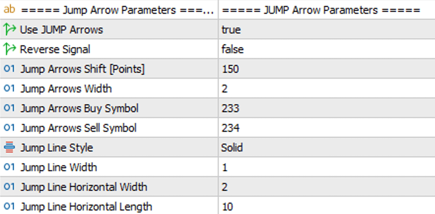 JUMP Arrow Parameters