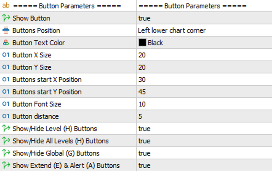Button Parameters