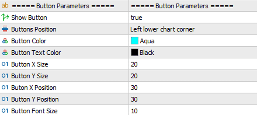 Button Parameters