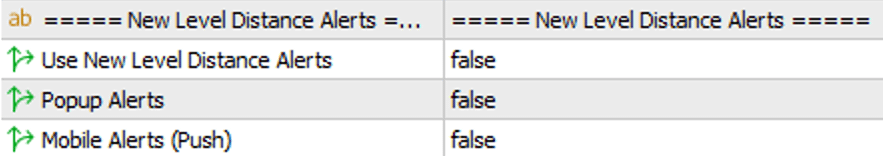 New Level Distance Alerts